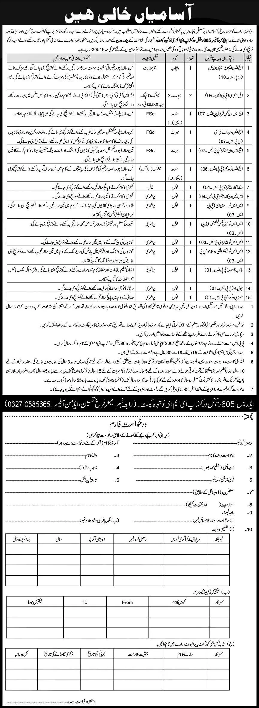 Pak Army Jobs