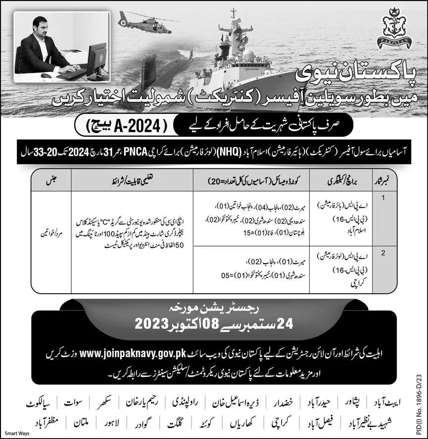 Pakistan Navy Civilian Jobs 2023 Online Apply Batch A-2024