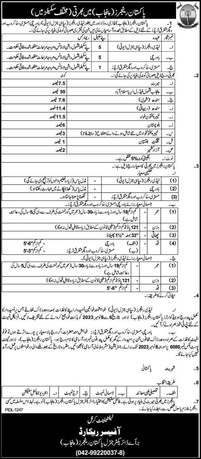 Pakistan Rangers Jobs 2023 Online Apply Latest Advertisement