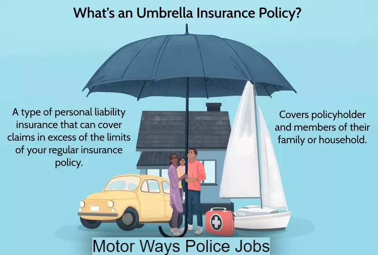 Umbrella Insurance Works