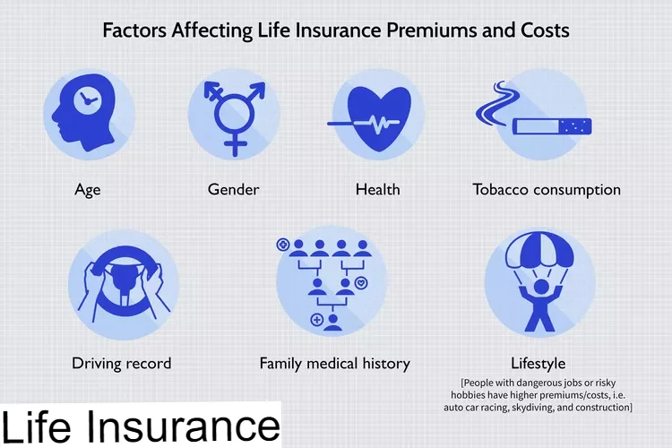 Life Insurance