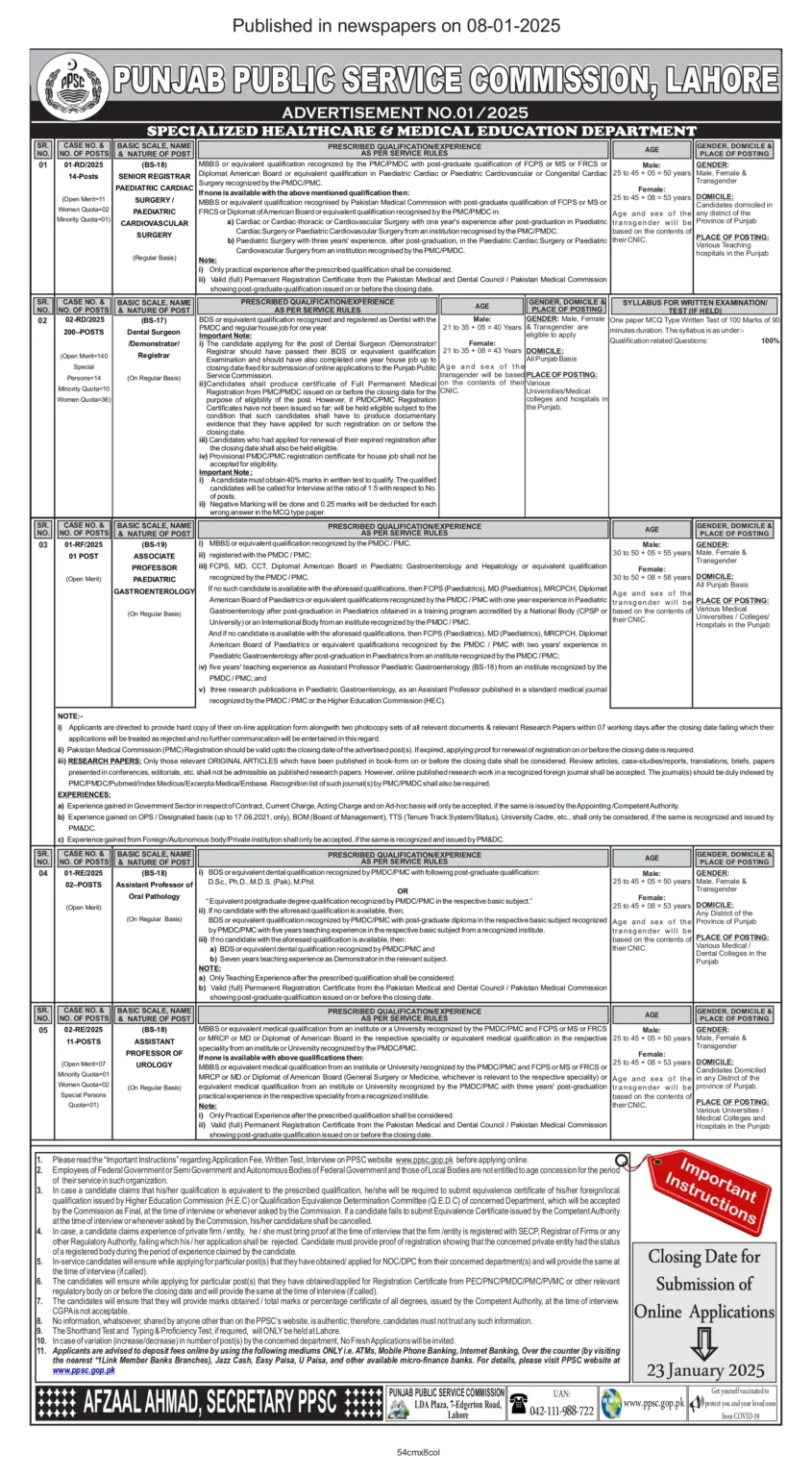 PPSC Jobs