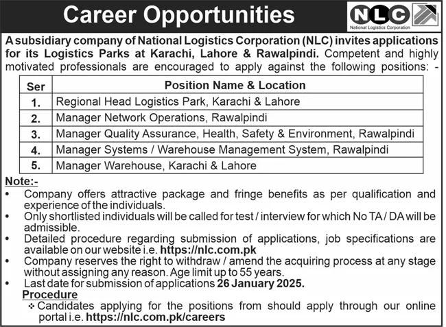 NLC Jobs