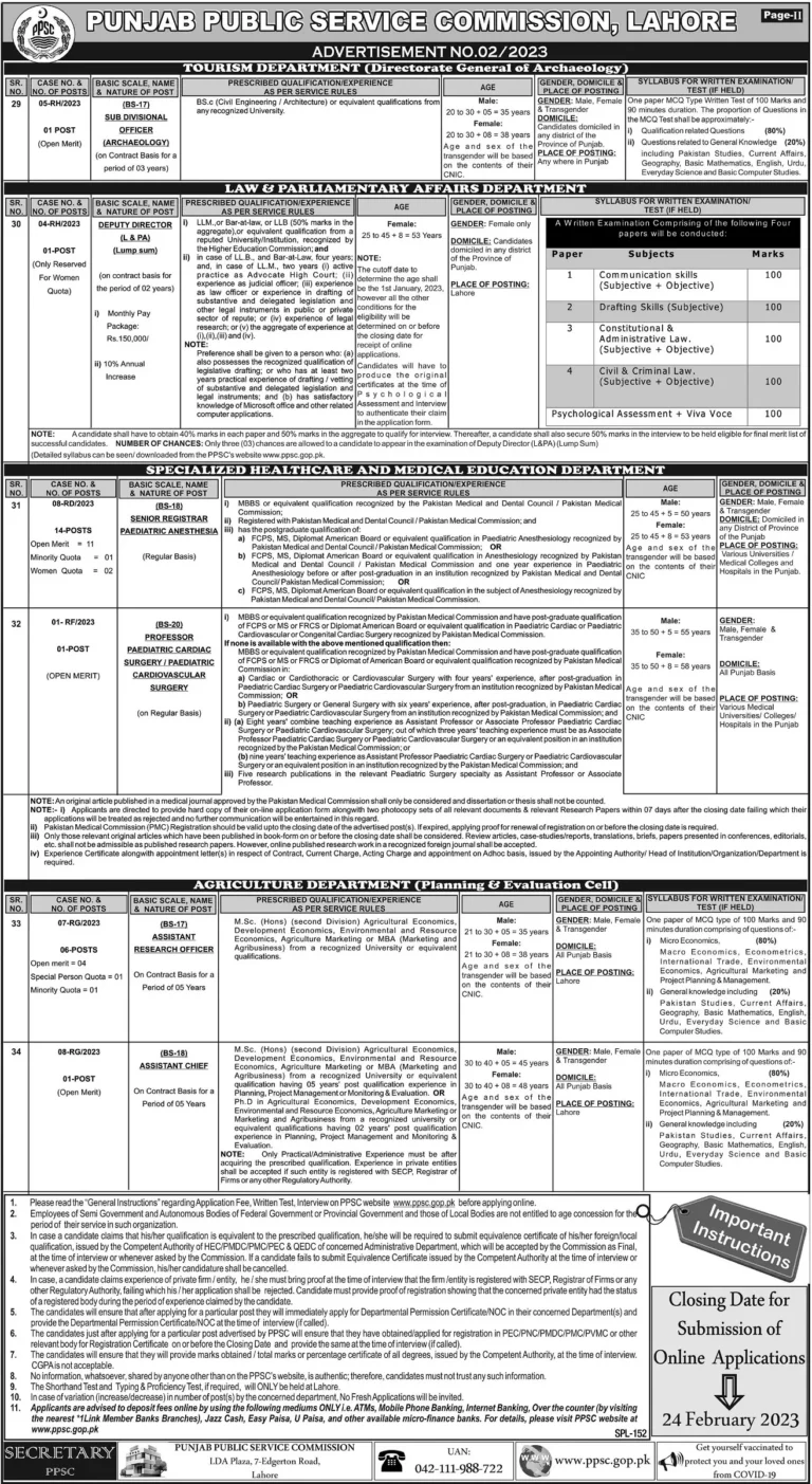 PPSC Upcoming Jobs