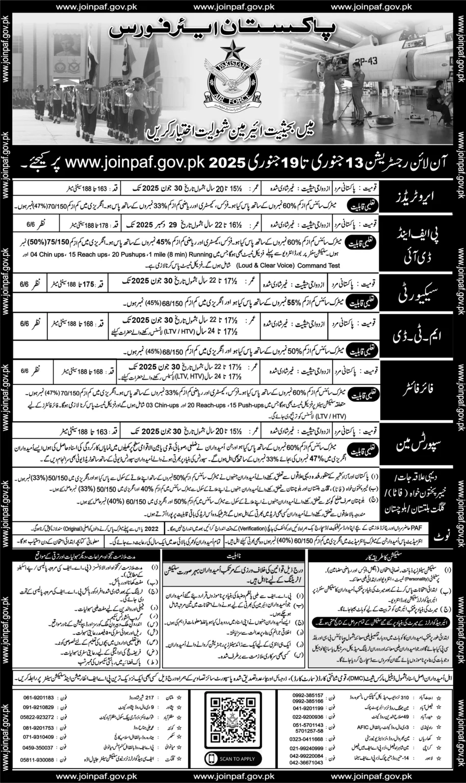 Pakistan Air Force Jobs